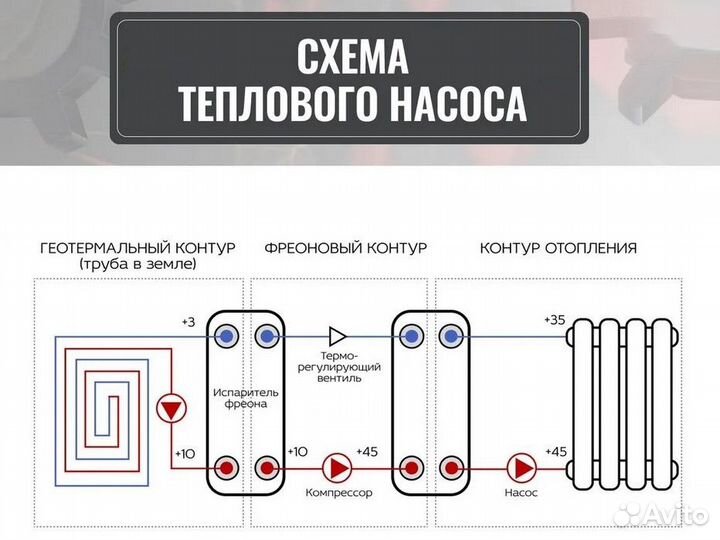 Паяные теплообменники для тепловых насосов и чилле