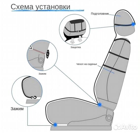 Меховые накидки из волка