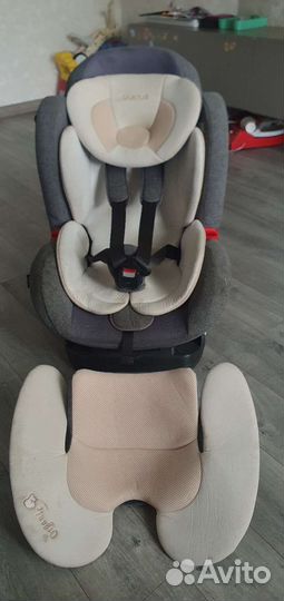Детское автокресло