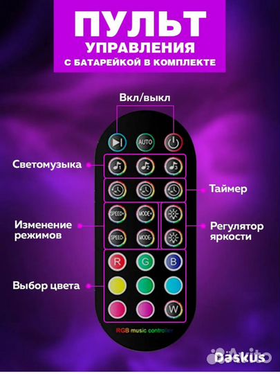 Новая умная светодиодная лента,7.5-20 метров