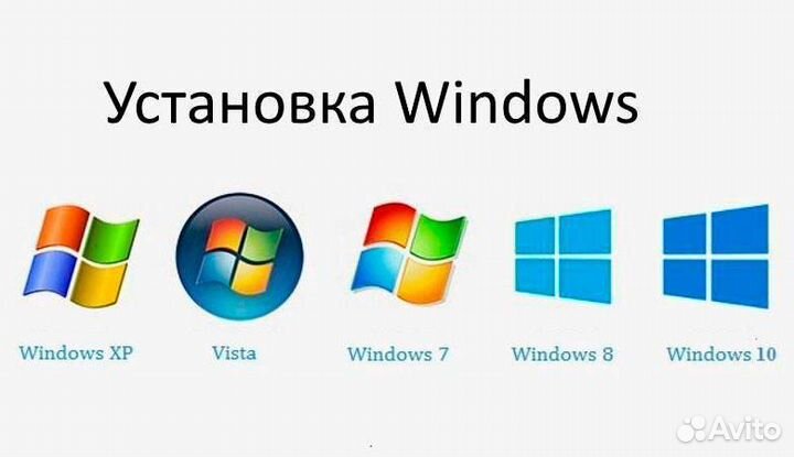 Переустановка windows