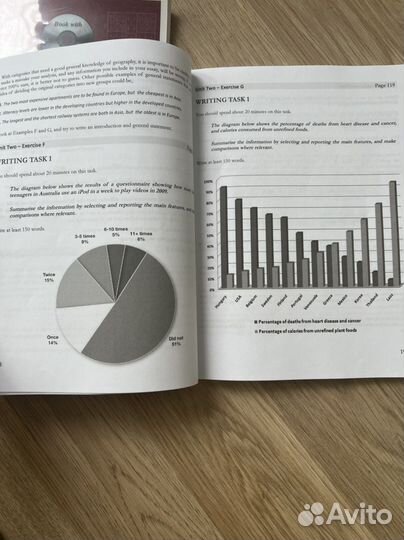 Книжки ielts
