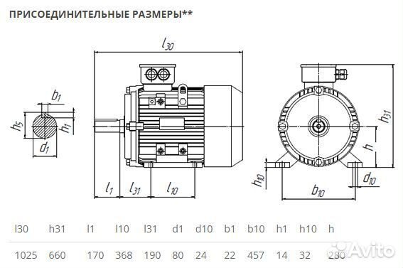 Электродвигатель аир 280S6 (75кВт-1000об) новый