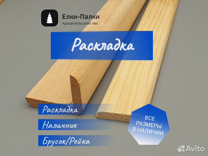 Раскладка