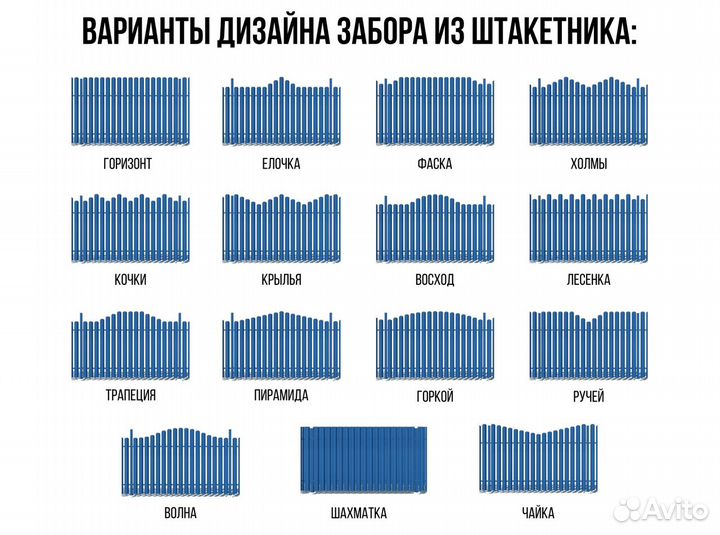 Металлоштакетник под ключ