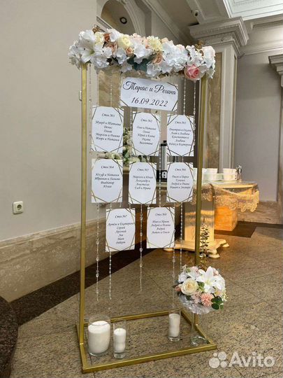 План рассадки гостей