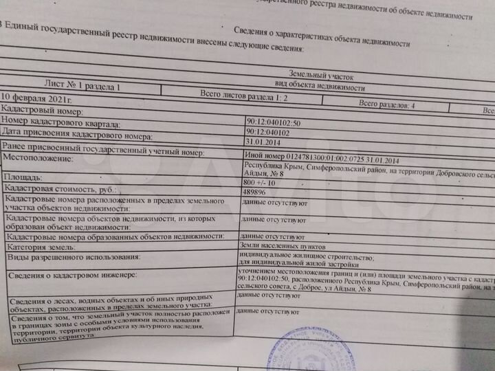 Участок 8 сот. (ИЖС)