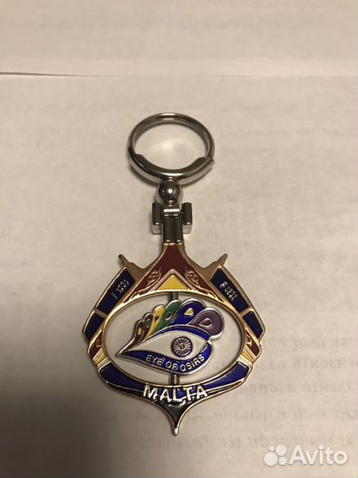 Брелки из разных стран