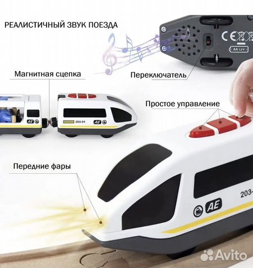 Электропоезд для деревянной железной дороги