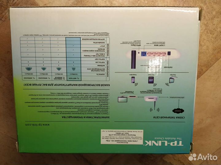 Роутер TP-link