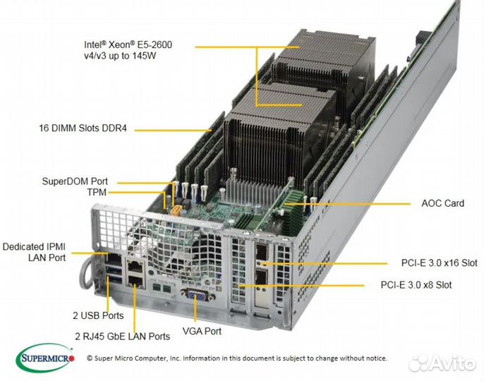 Платформа 2U Supermicro 2028TP 2-node X10DRT-P