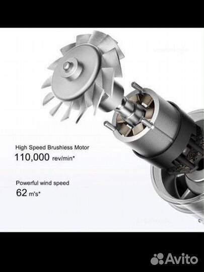 Xiaomi mijia dryer h501 фен в наличии