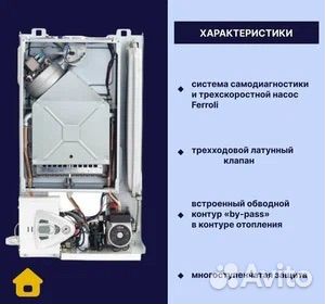 Газовый котел Ferroli Vitabel F24 двухконтурный