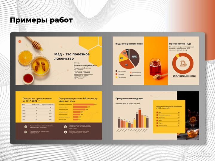 Дизайнер презентаций/ Презентации на заказ