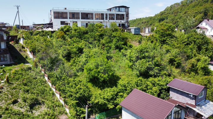 Участок 8 сот. (СНТ, ДНП)