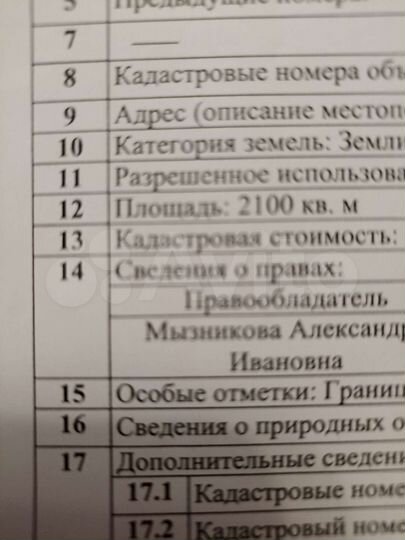 Участок 21 сот. (ИЖС)