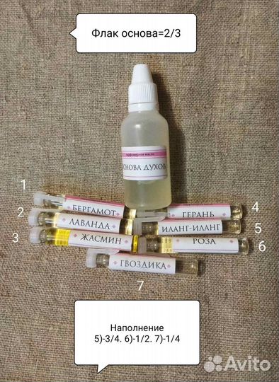 Набор для создания духов. Духи