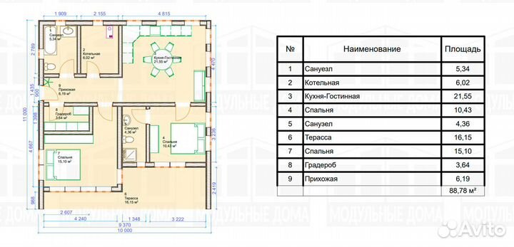 Строительство дома (проект 