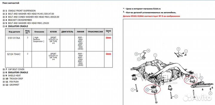 Сайлентблоки подрамника Jeep Grand WK2 3.6 ERB