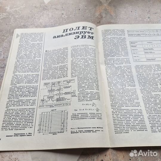 Журнал Авиация и космонавтика №12 1975 г