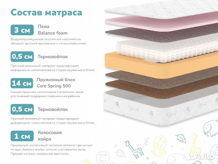 Матрас Новый Затейник