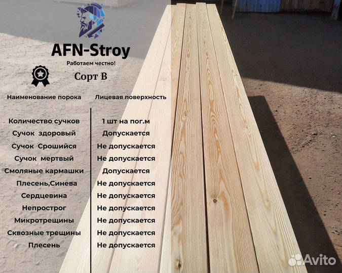 Косой планкен