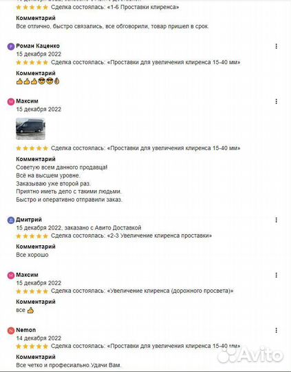 Проставки для увеличения клиренса