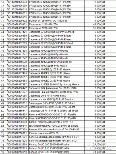Сантехника(Колодец, Насос, Кран, Муфта, Кольцо, др