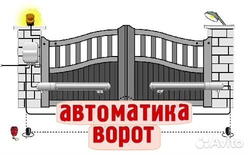 Шлагбаумы рольставни роллеты ворота Ремонт Монтаж