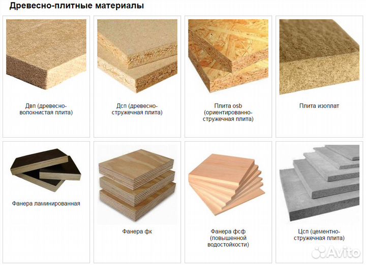 Фанера, OSB (осб,осп) -3