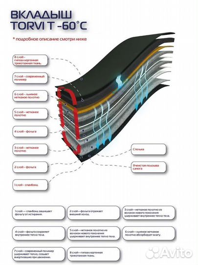 Сапоги для рыбалки torvi (Торви ) рыболовные (60)