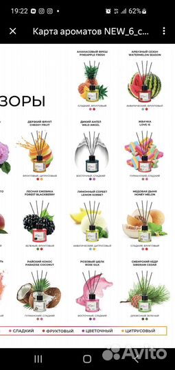 Ароматы для дома, диффузоры