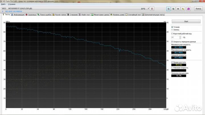 HDD WD Scorpio Blue 320 GB
