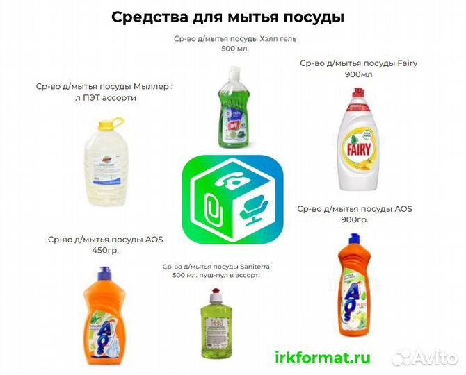 Бытовая химия оптом