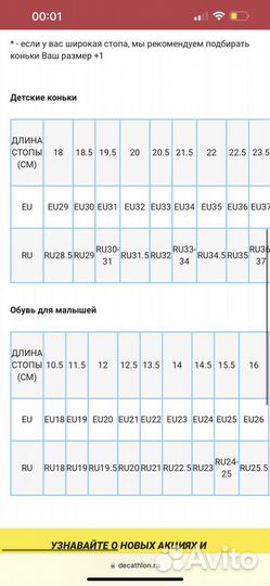 Новые Коньки фигурные детские 32 oxelo декатлон