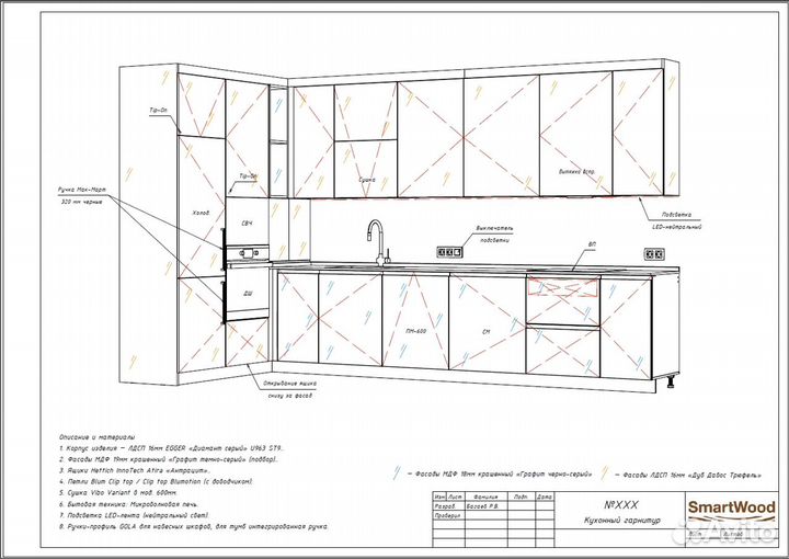 Проектирование мебели в Bazis мебельщик