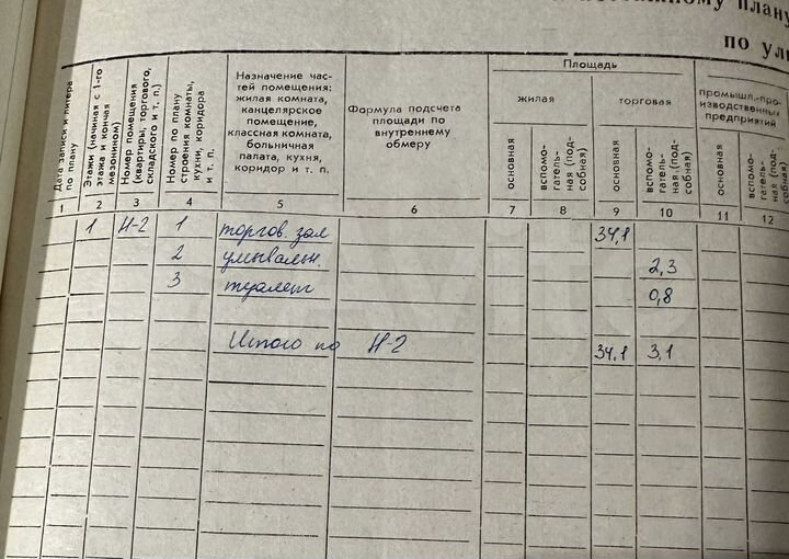 Свободного назначения, 37.2 м²