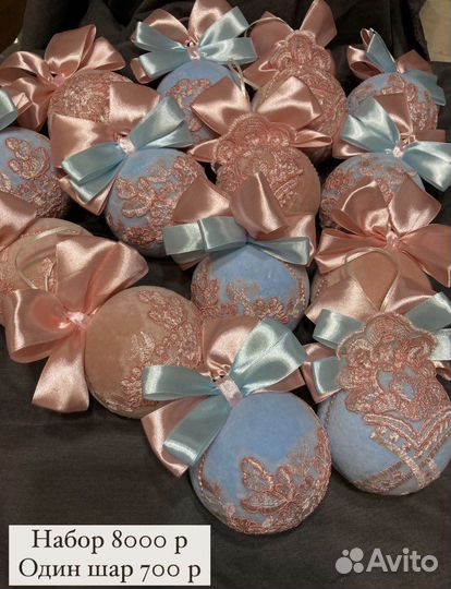 Ёлочные шары