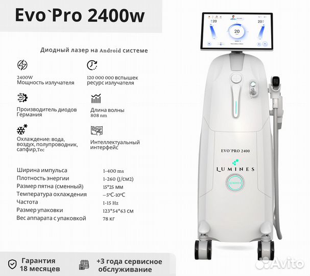 Диодный лазер для эпиляции люминес Evo’Pro 2400W