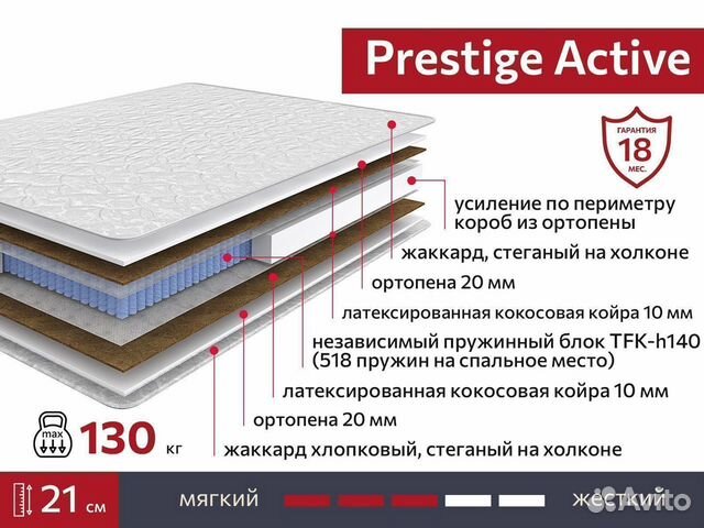 Матрас Prestige Active