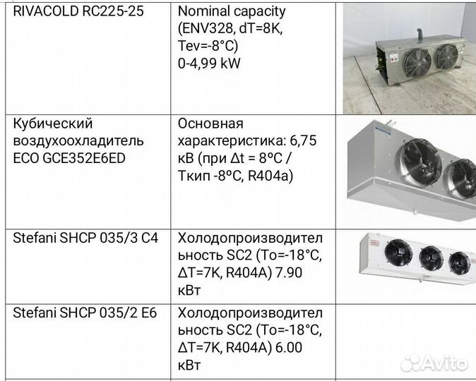 Воздухоохладитель бу