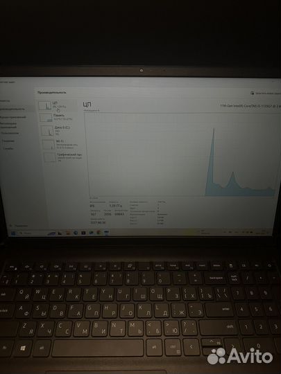 Ноутбук dell vostro 15