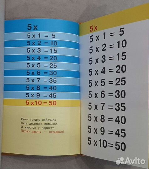 Таблица умножения