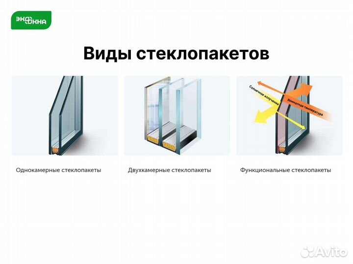 Остекление в рассрочку