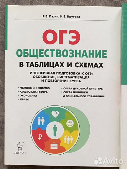 Обществознание ОГЭ