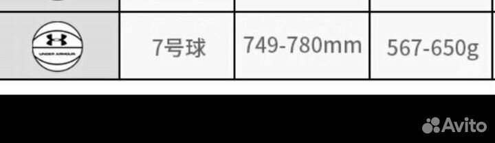 Баскетбольный мяч under armour + насос игла