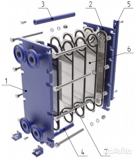 Пластинчатые теплообменники разборные (тип нн№04-200)