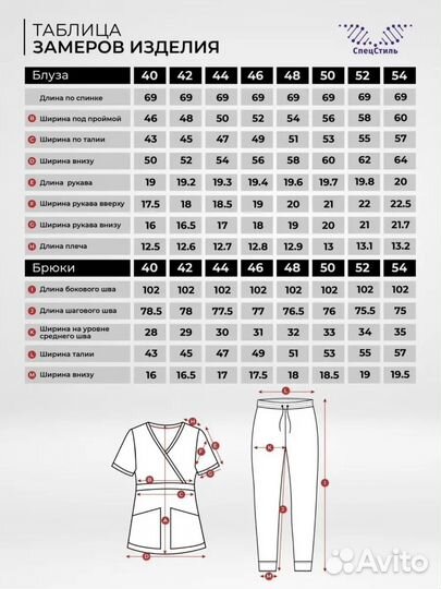 Медицинский костюм