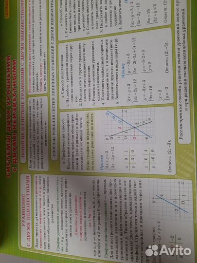 Математика. Плакат. 5-6 классы