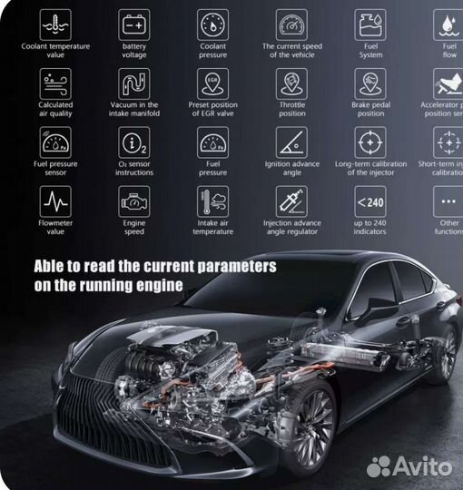 Сканер Delphi DS 150E для диагностики всех авто